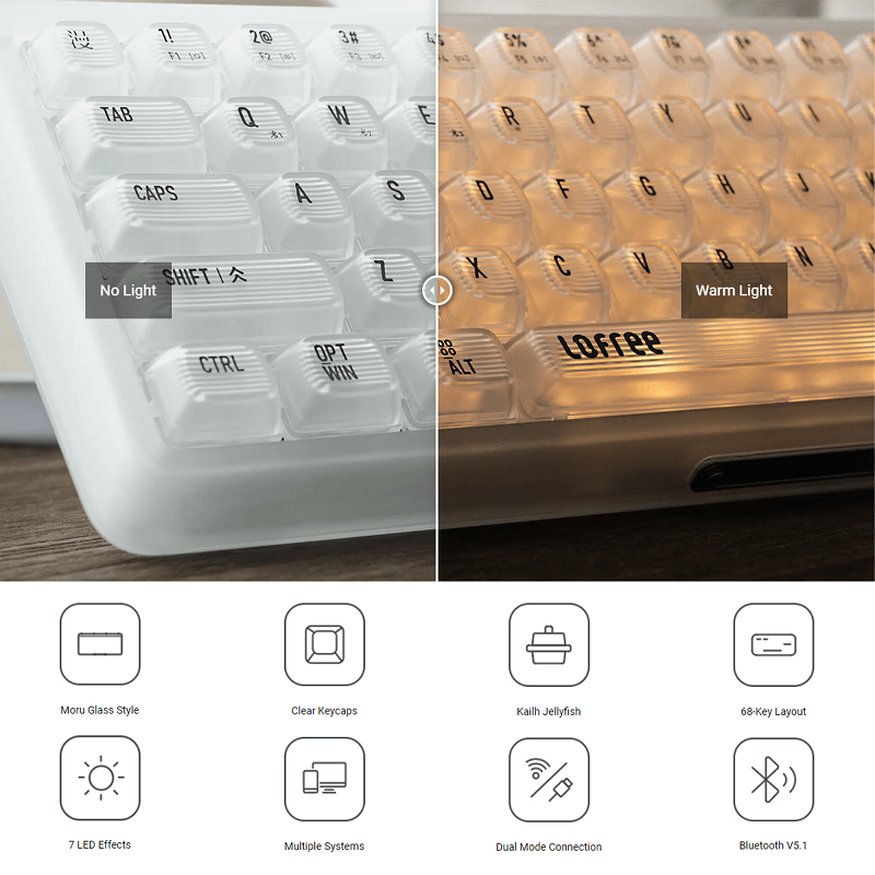 LOFREE 1% "Moru" Transparent Mechanical Keyboard